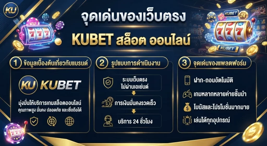 จุดเด่นของเว็บตรง KUBET สล็อต ออนไลน์
