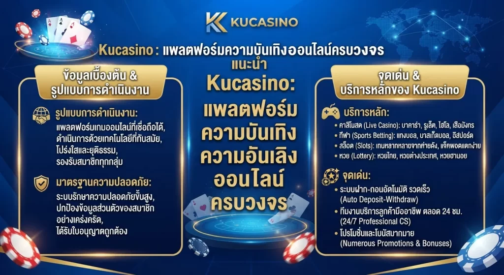 จุดเด่นและบริการหลักของ kucasino