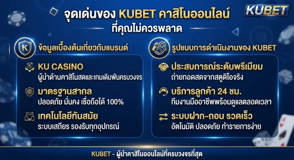 จุดเด่นของ KUBET คาสิโนออนาสิโนออนไลน์ดังได้ ที่คุณไม่ควรพลาด