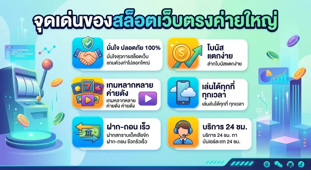 จุดเด่นของสล็อตเว็บตรงค่ายใหญ่