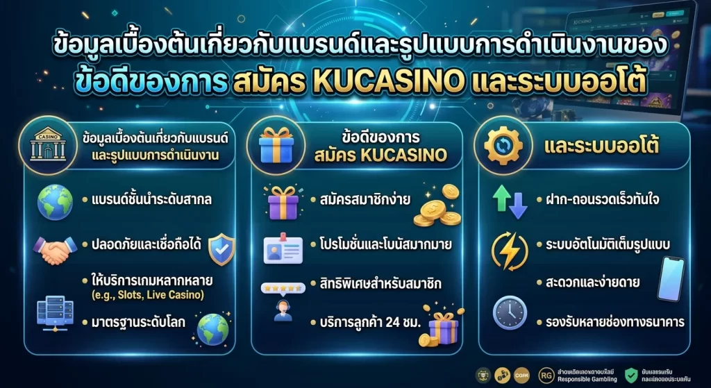 ข้อดีของการ สมัคร KUCASINO และระบบออโต้
